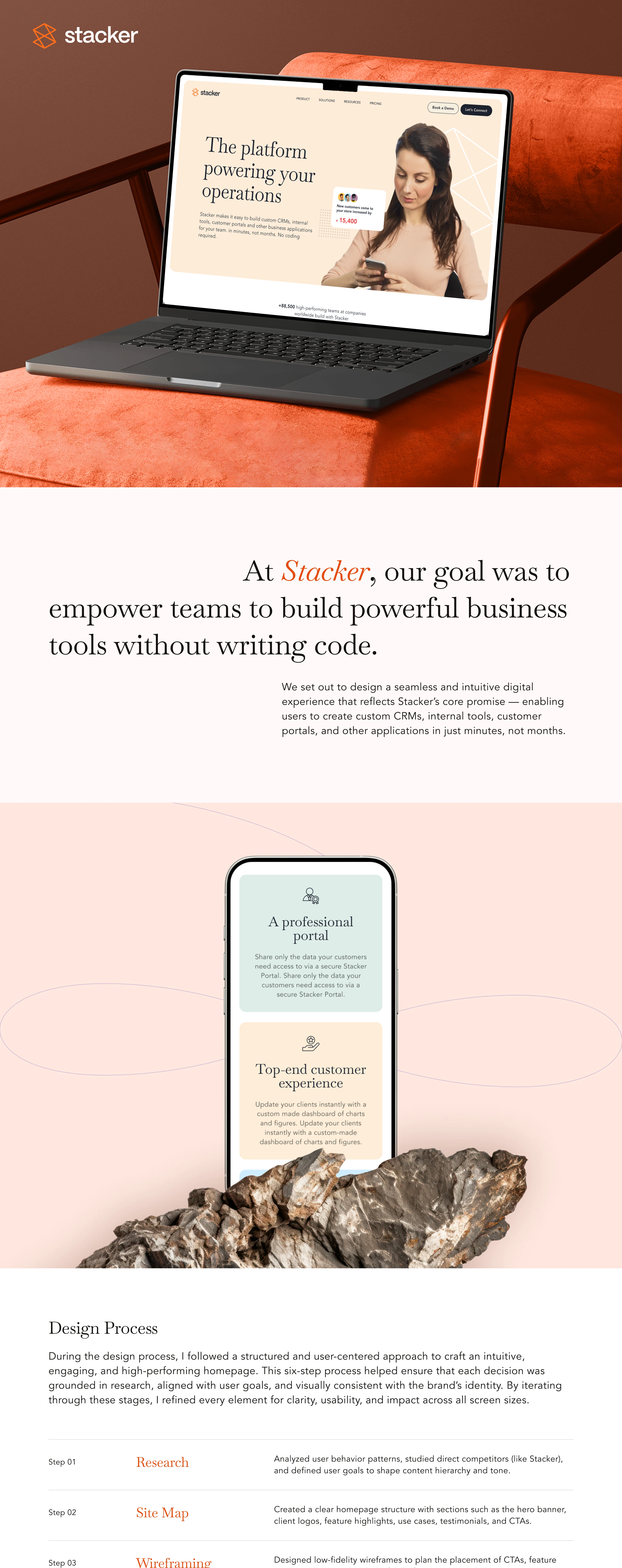 Stacker – CRM Business