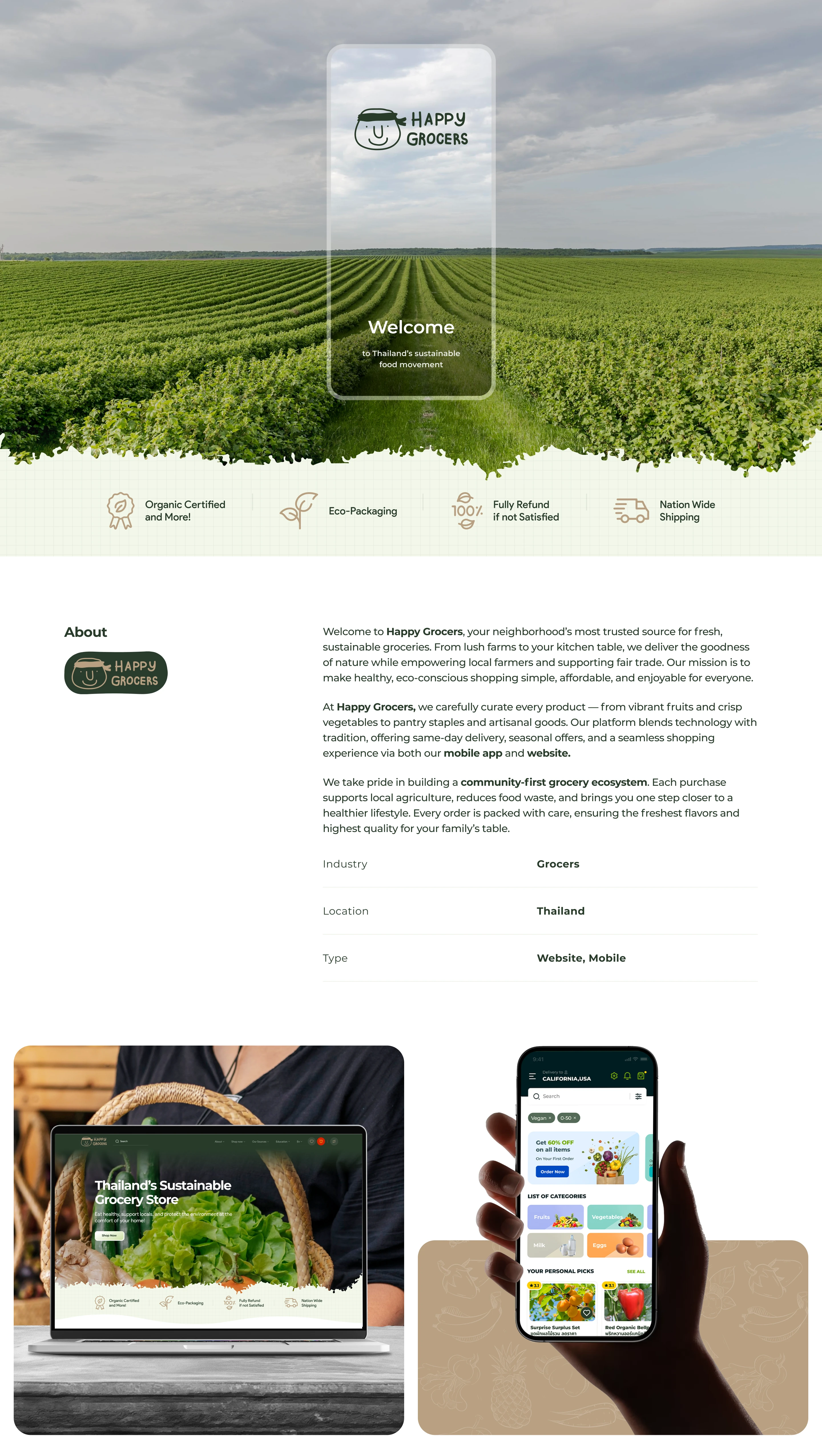 Happy Grocers – Ecommerce