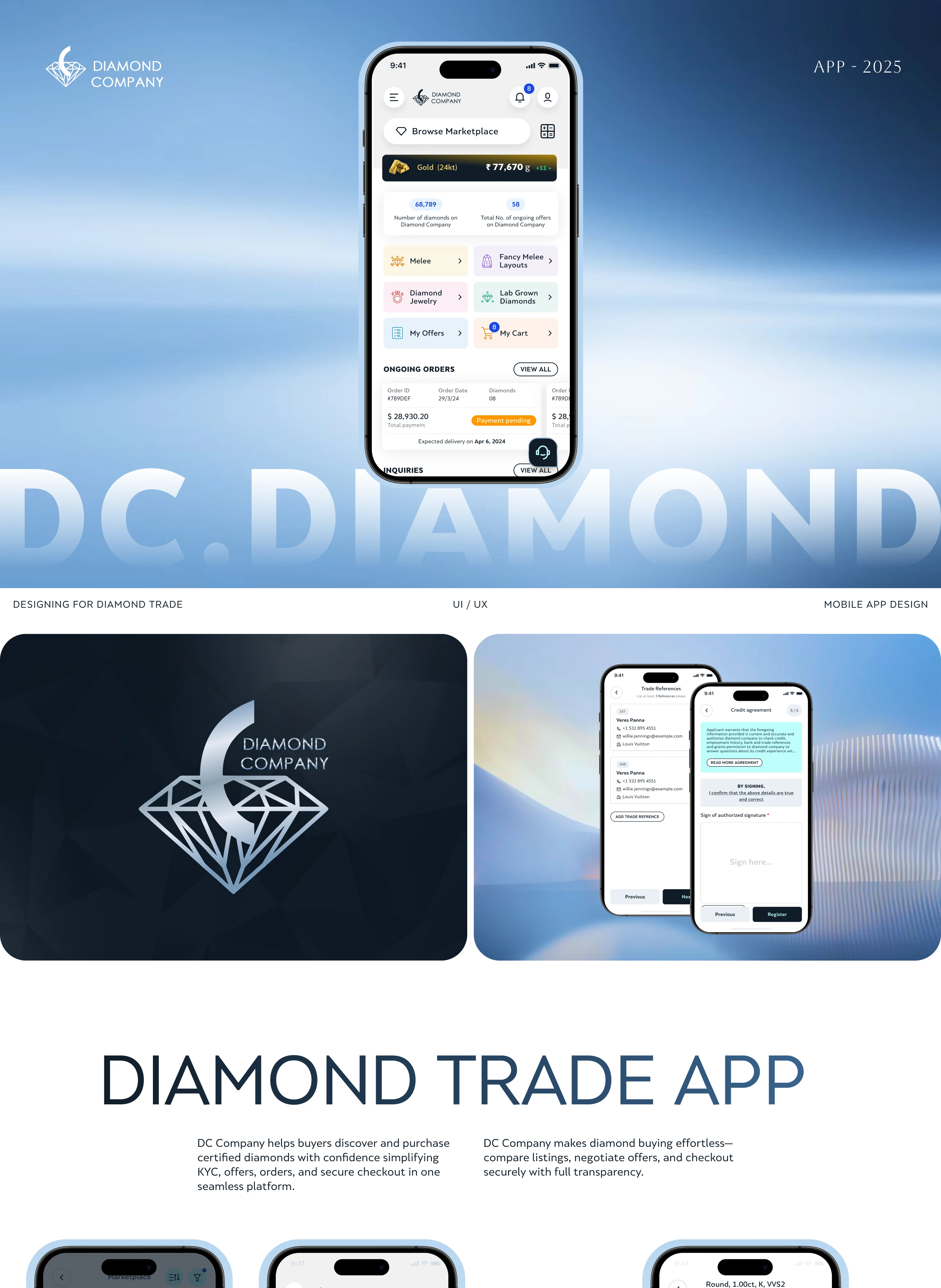 Diamond Company – B2B Ecommerce