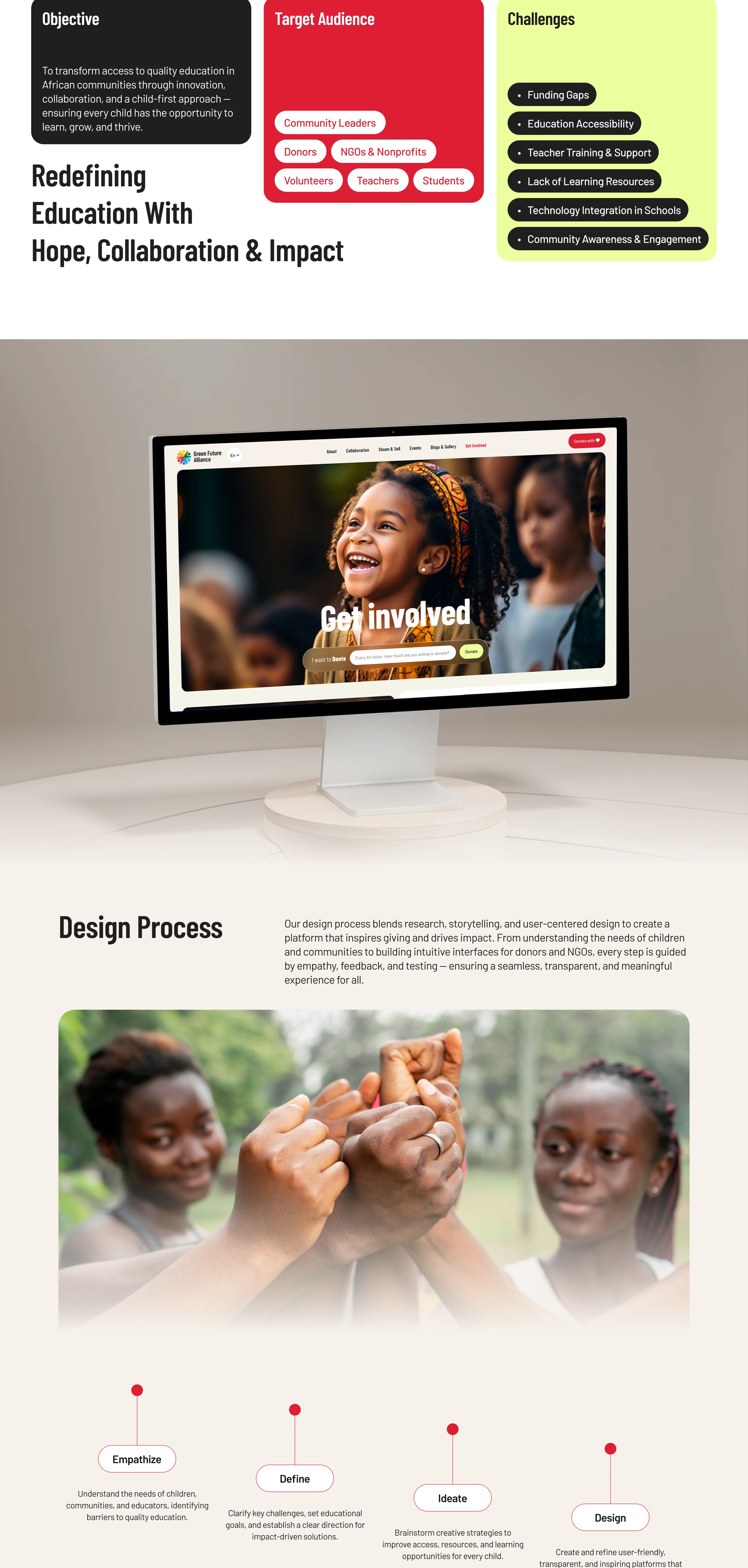 Green Future Alliance – Donation