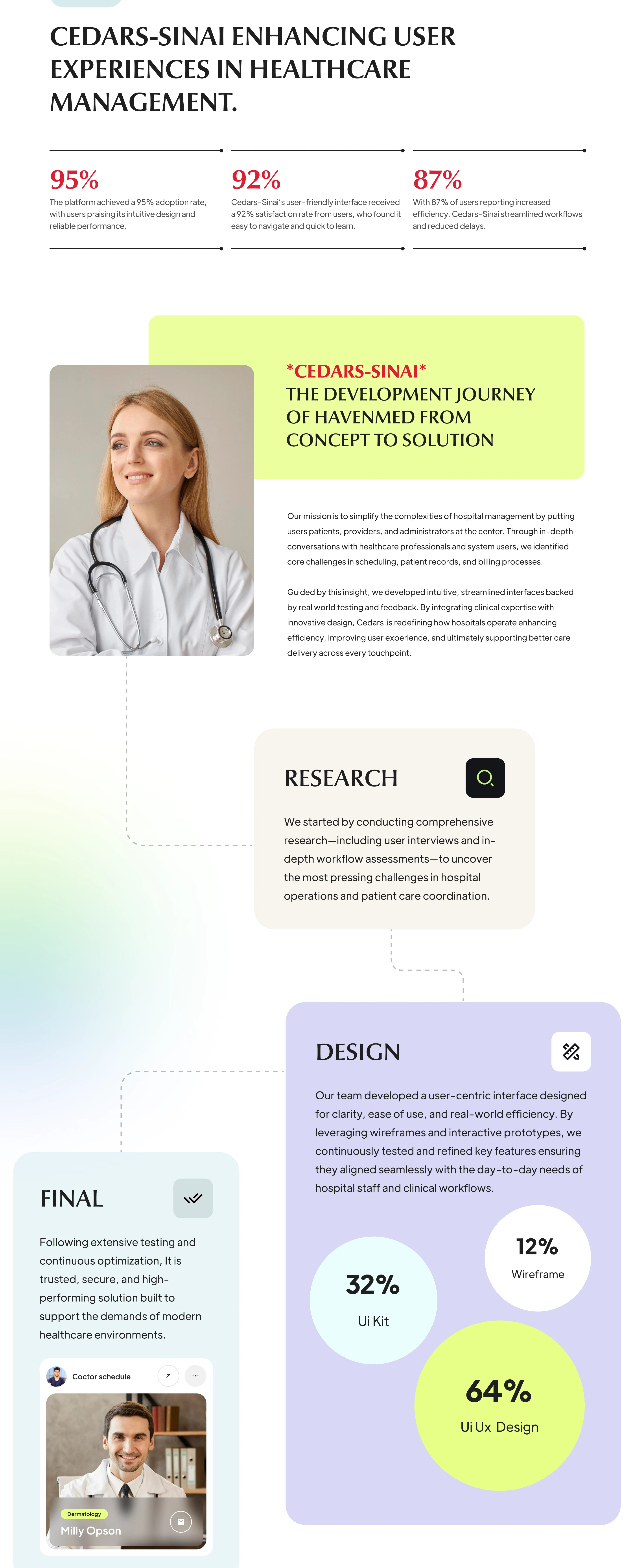 Cedars Sinai – Health & Fitness