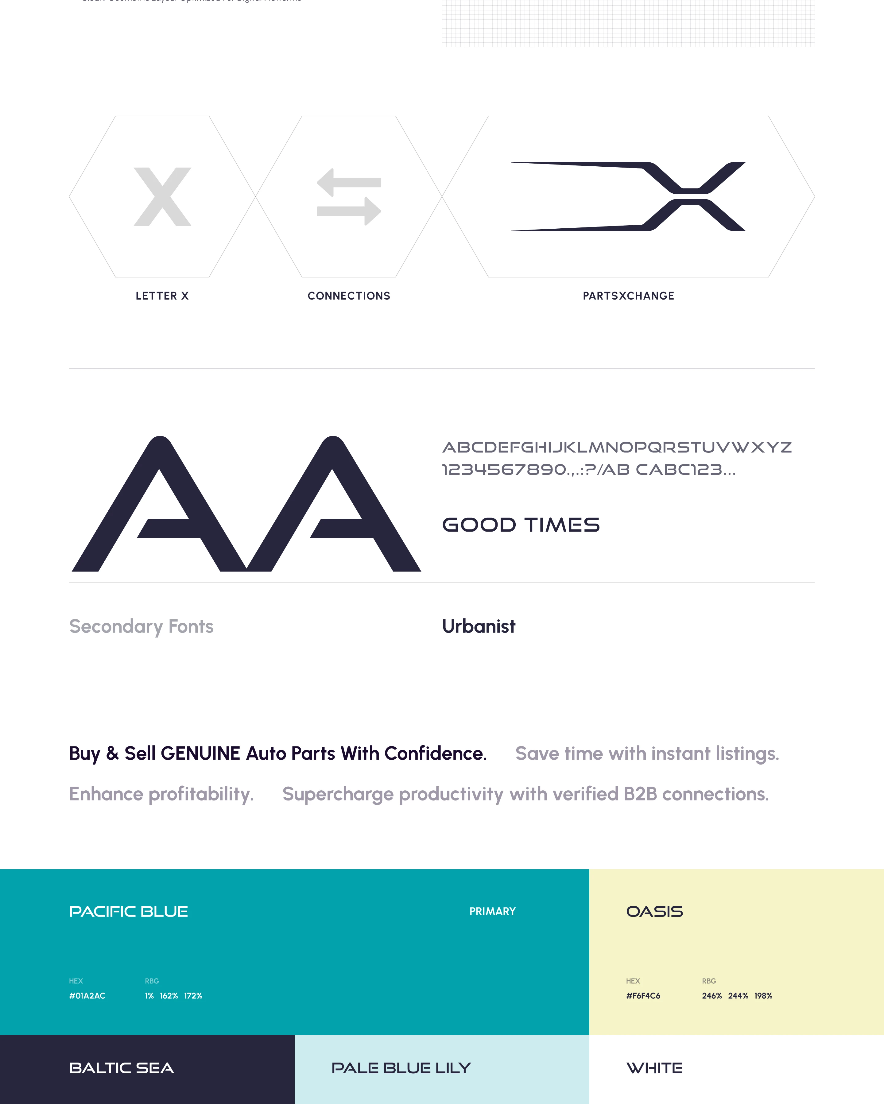 Parts X Change – B2B Ecommerce