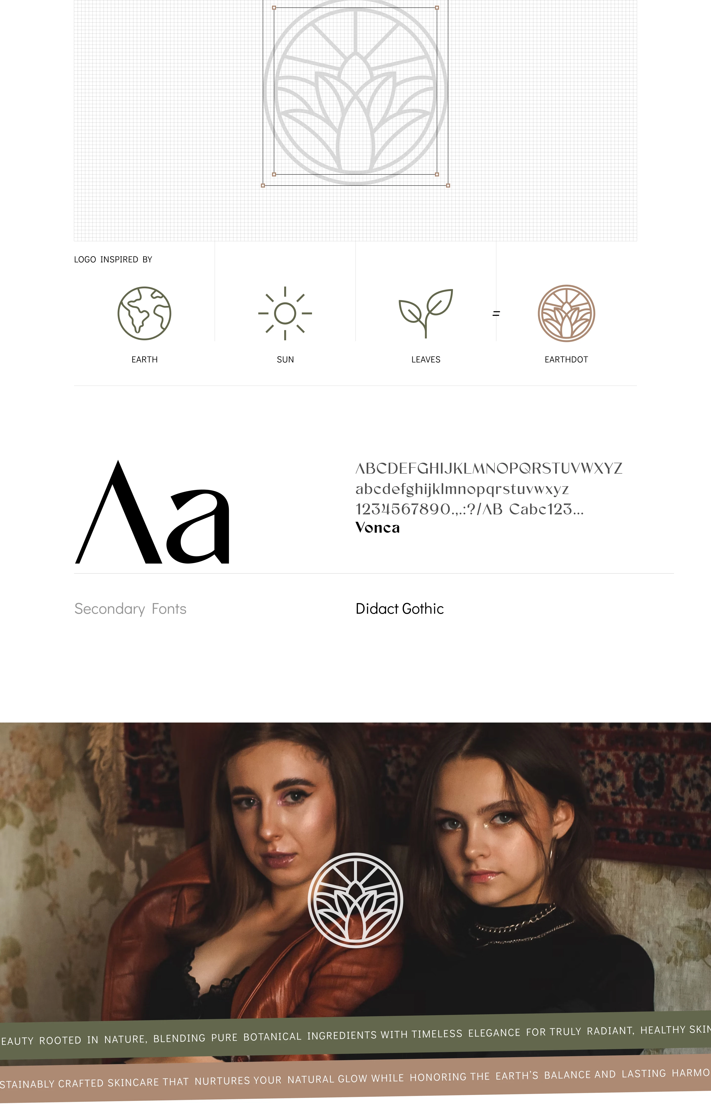 Earthdot – Branding