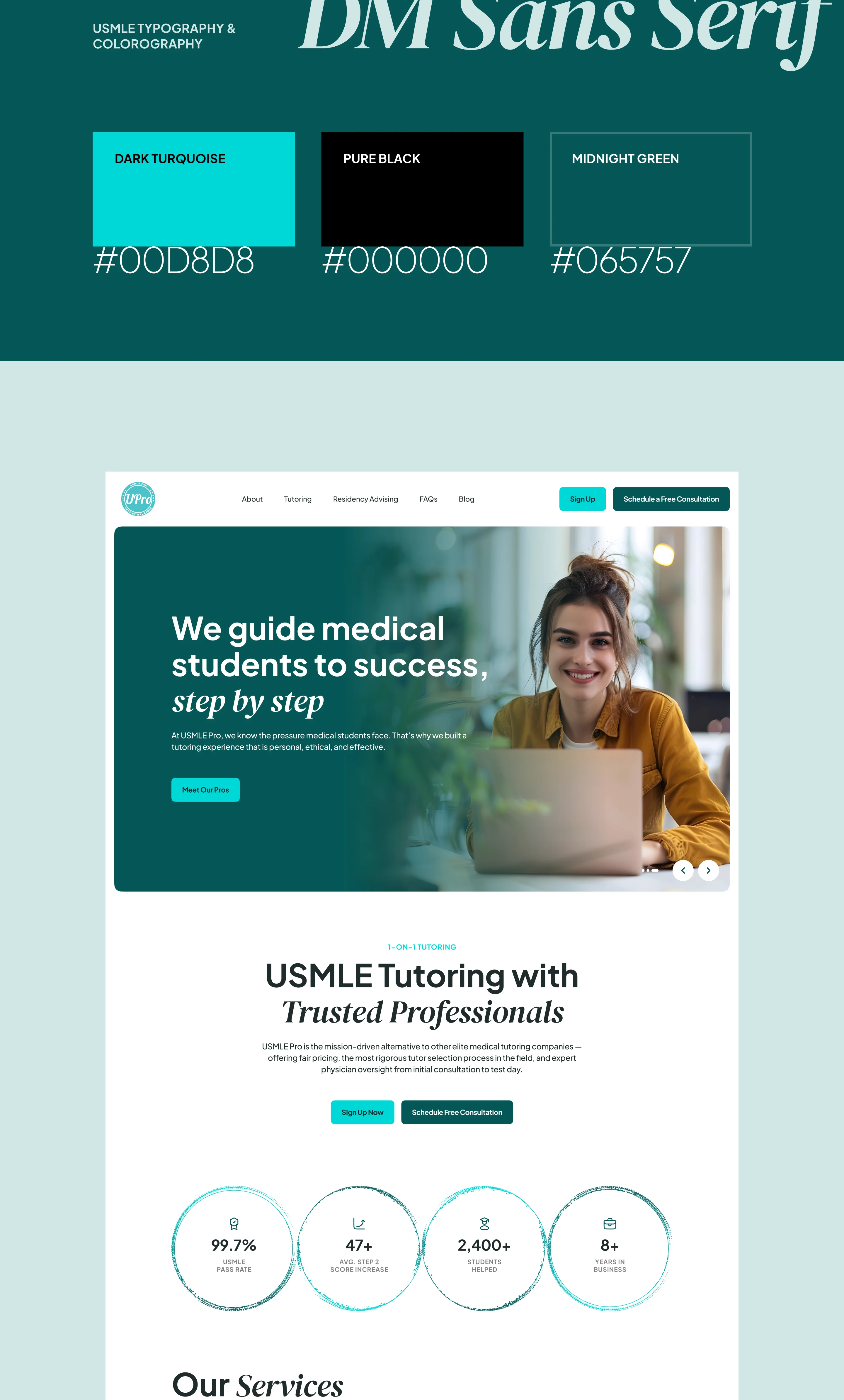 USMLE Tutoring – Education
