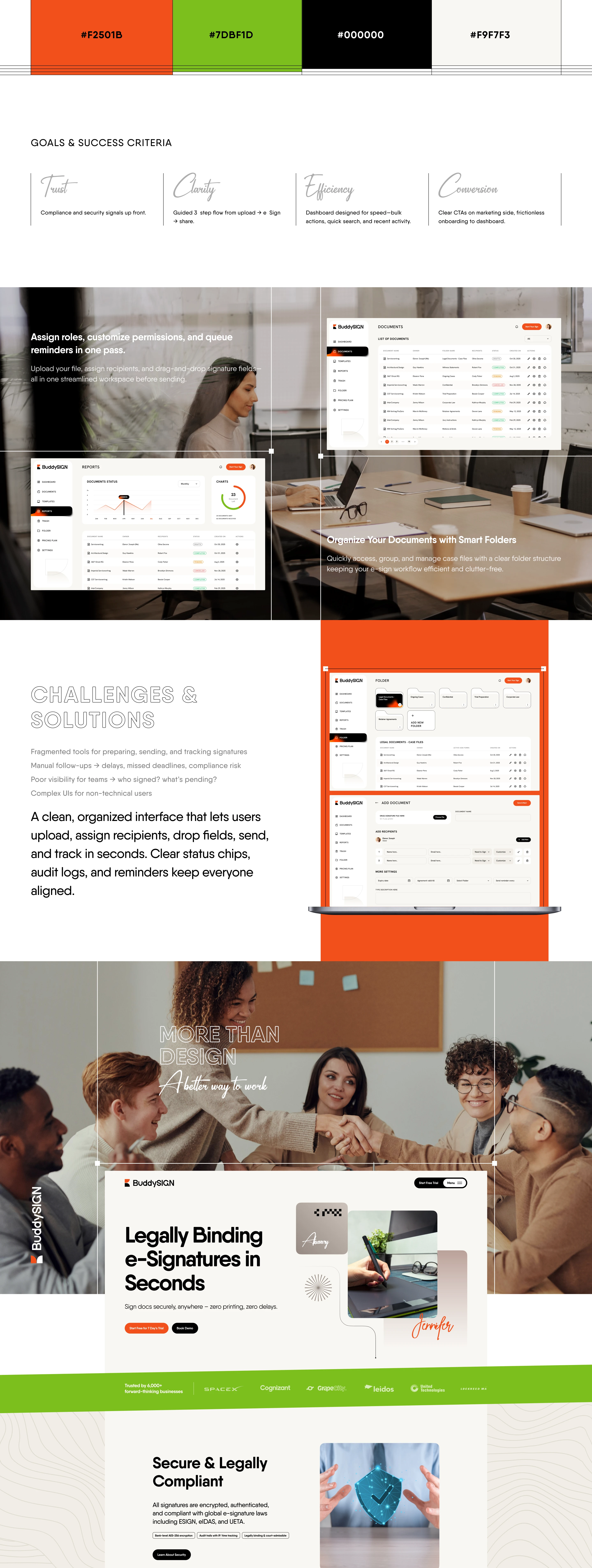 Buddy Sign – Digital Signature