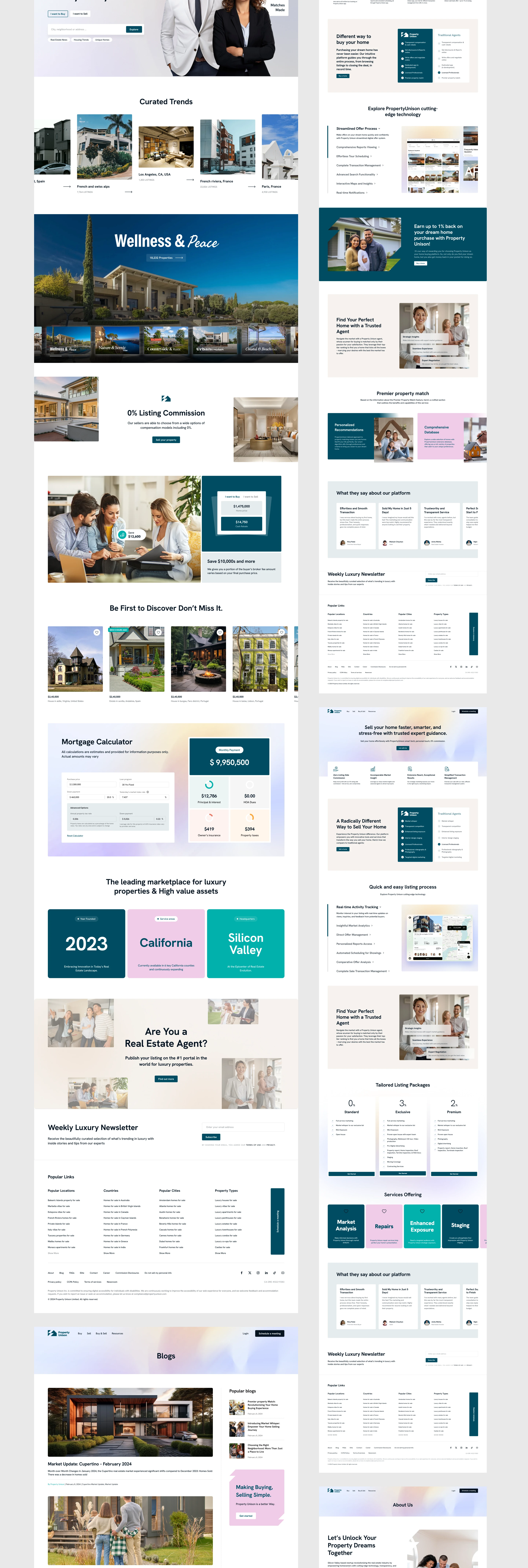 Property Unison – Real Estate