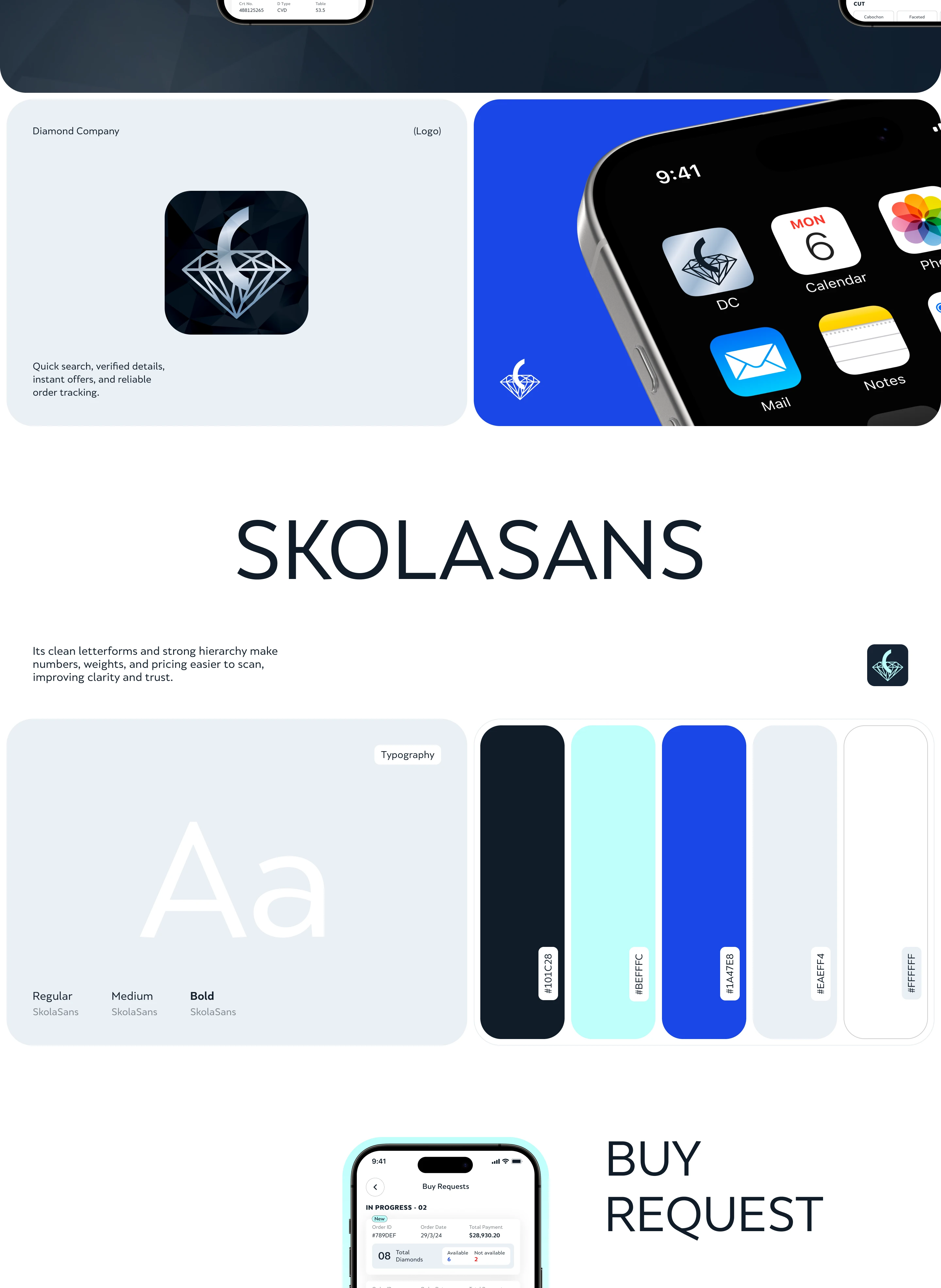 Diamond Company – B2B Ecommerce