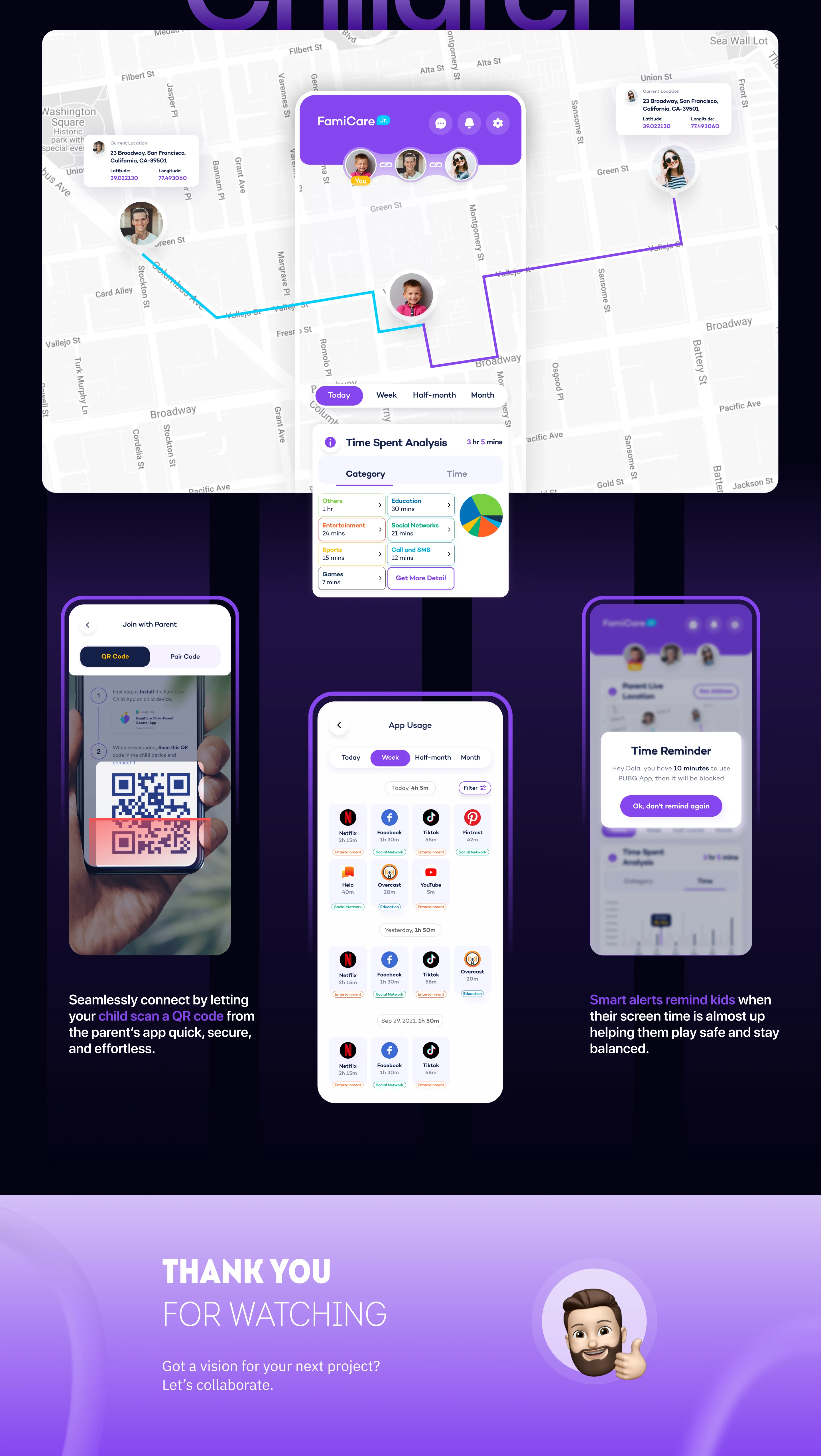 FamiCare – Parenting