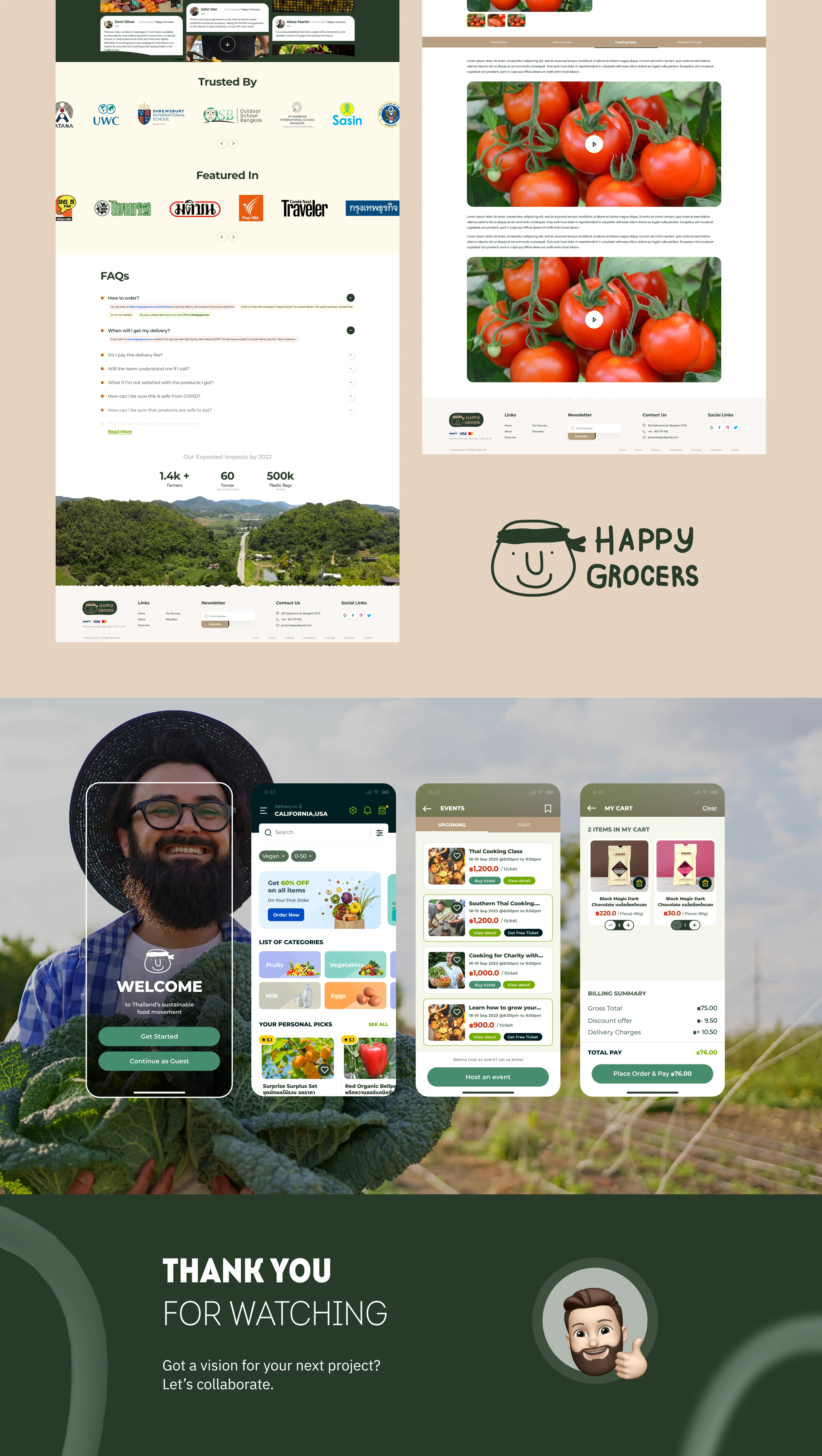 Happy Grocers – Ecommerce