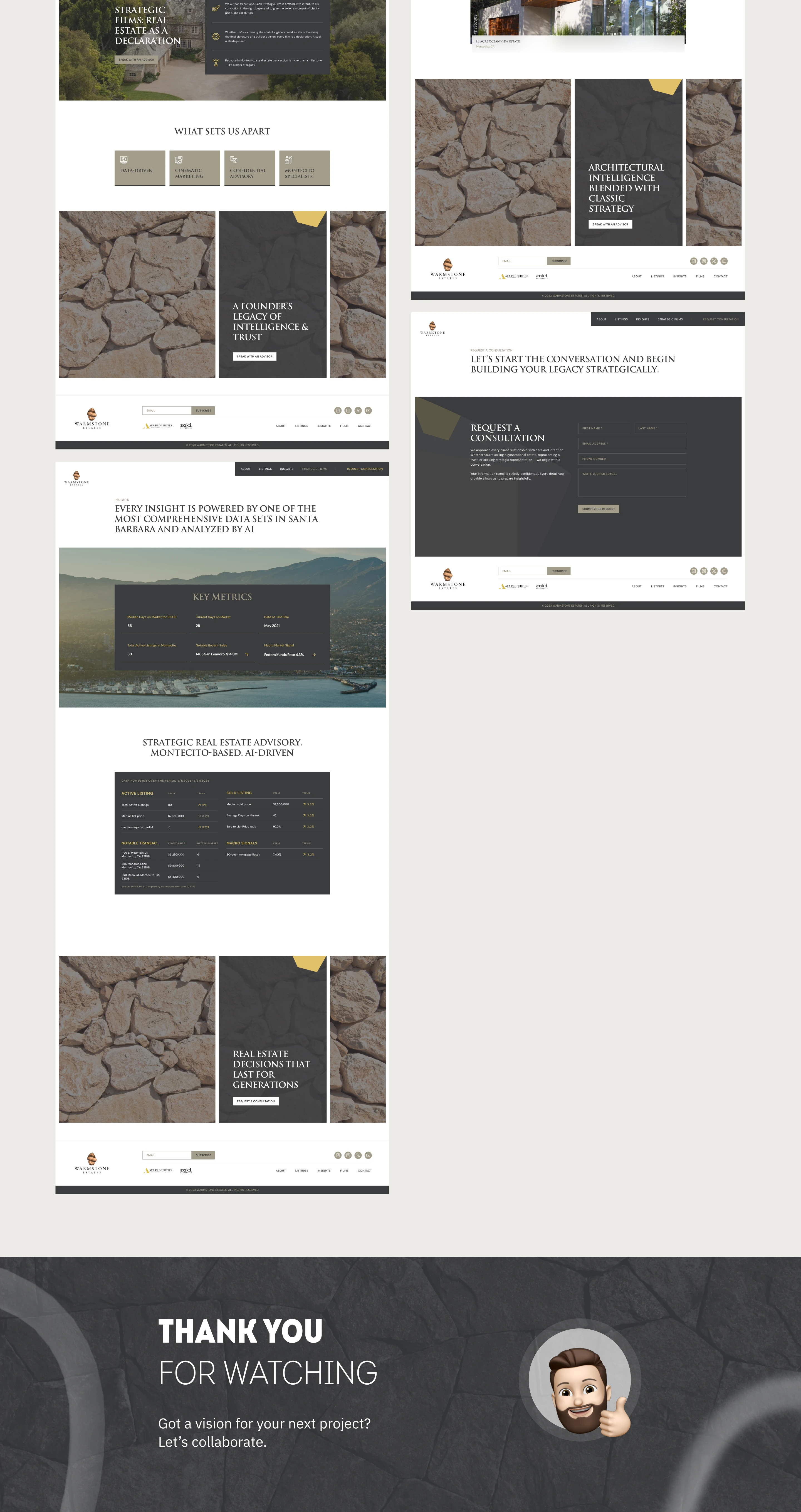 Warmstone – Real Estate