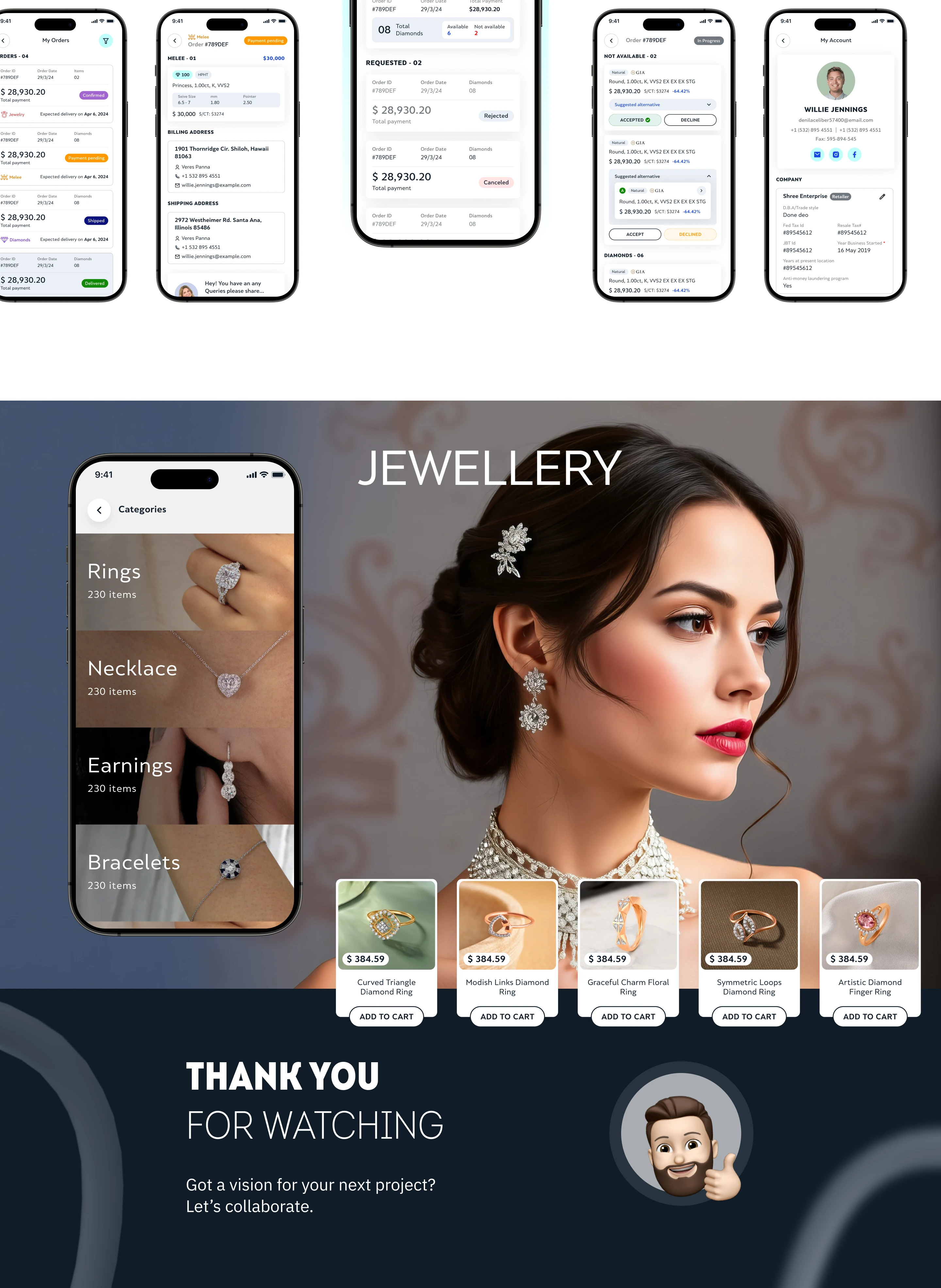 Diamond Company – B2B Ecommerce