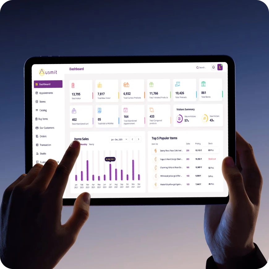 Ausmit – Ecommerce