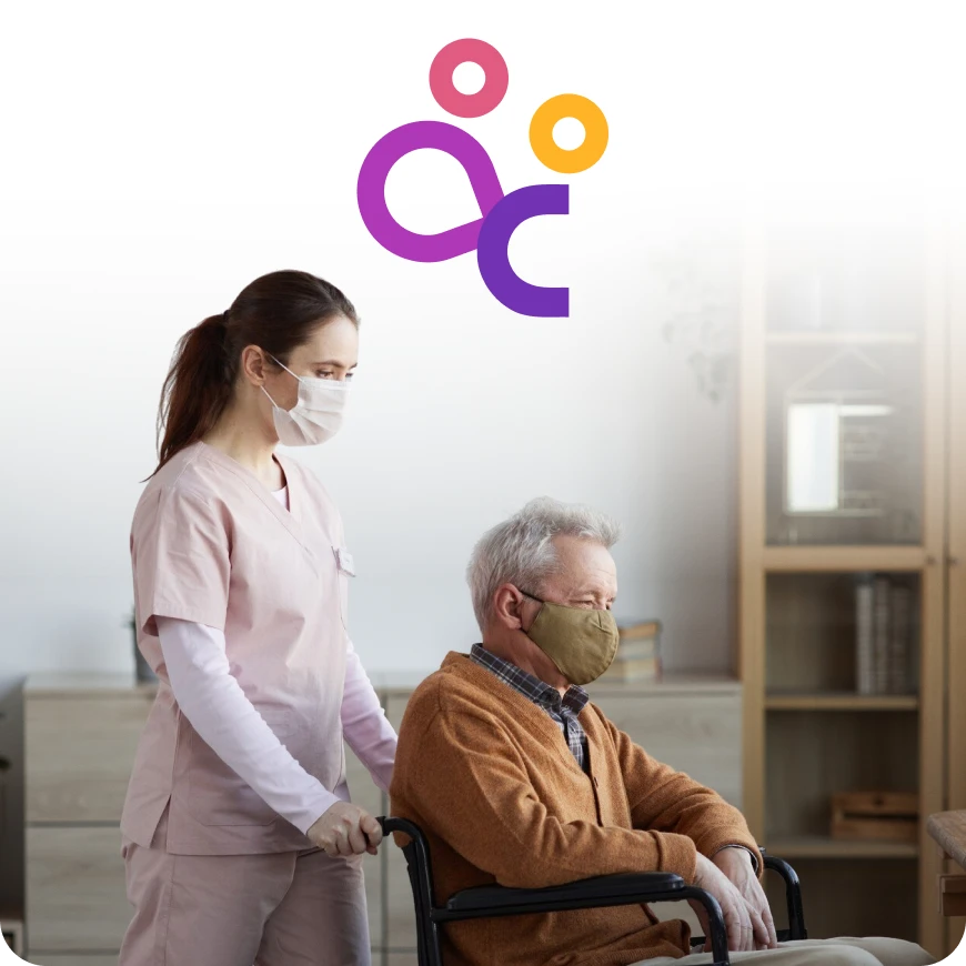 Careable – Branding