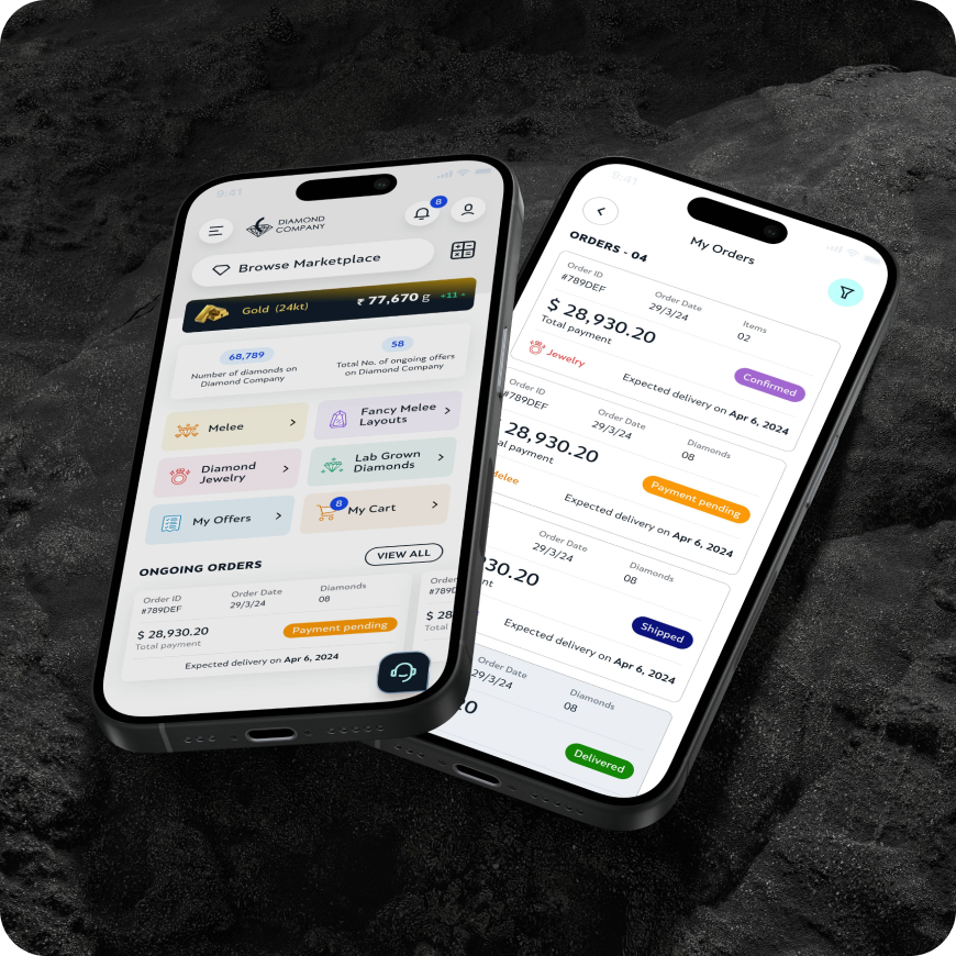 Diamond Company – B2B Ecommerce