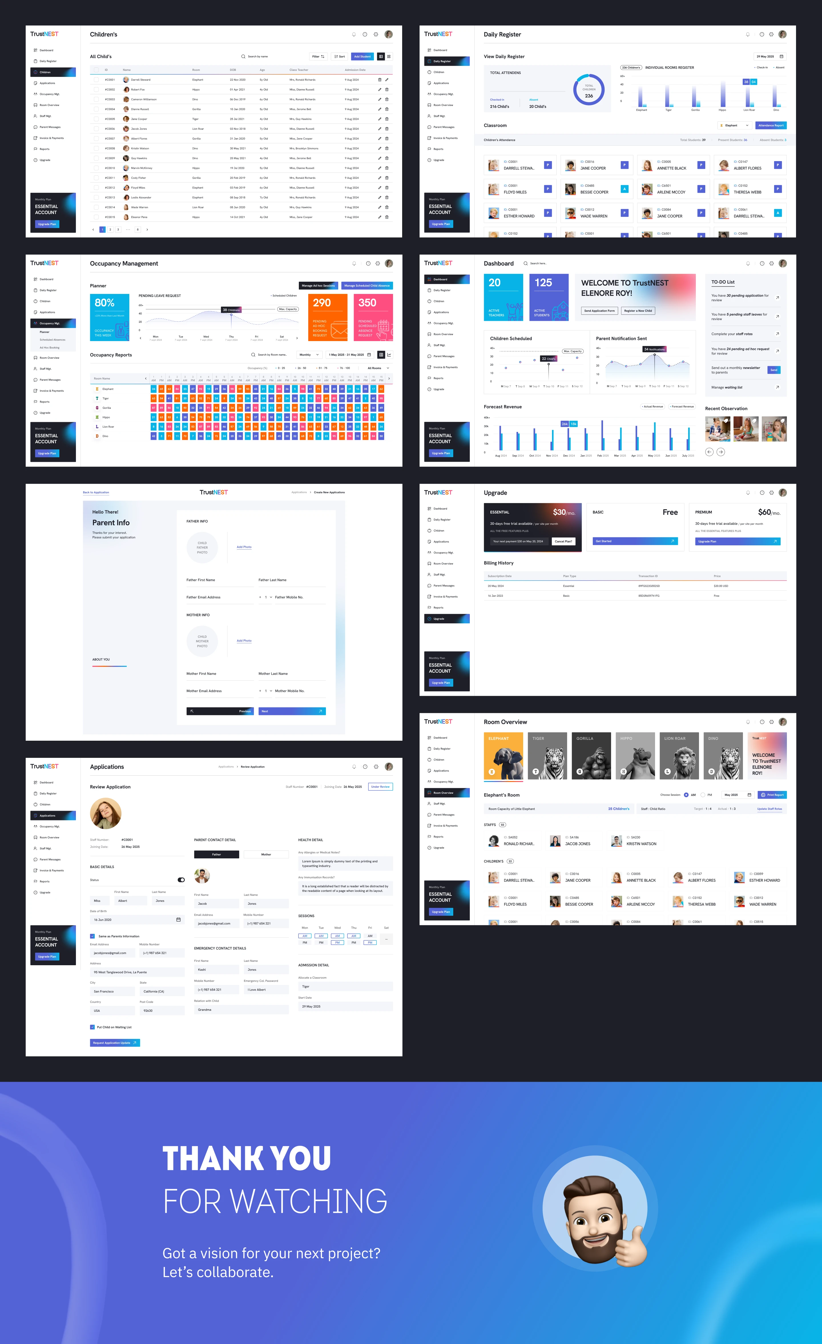 TrustNEST – Nursery Managementā