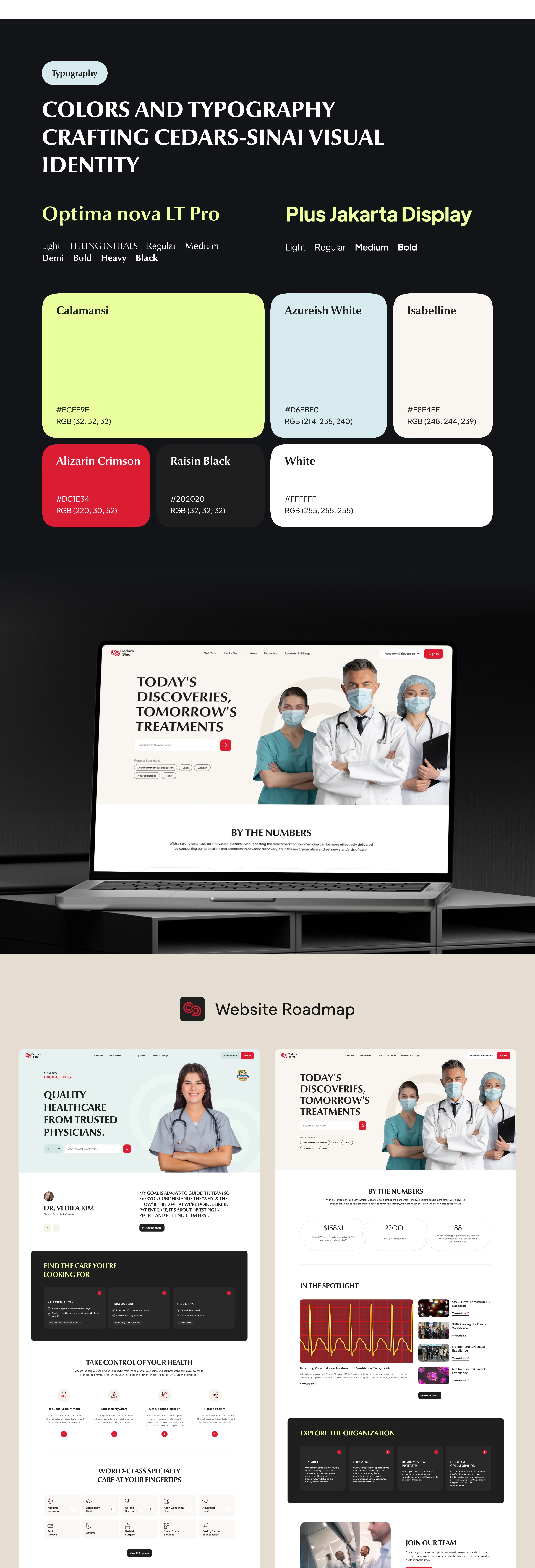 Cedars Sinai – Health & Fitness