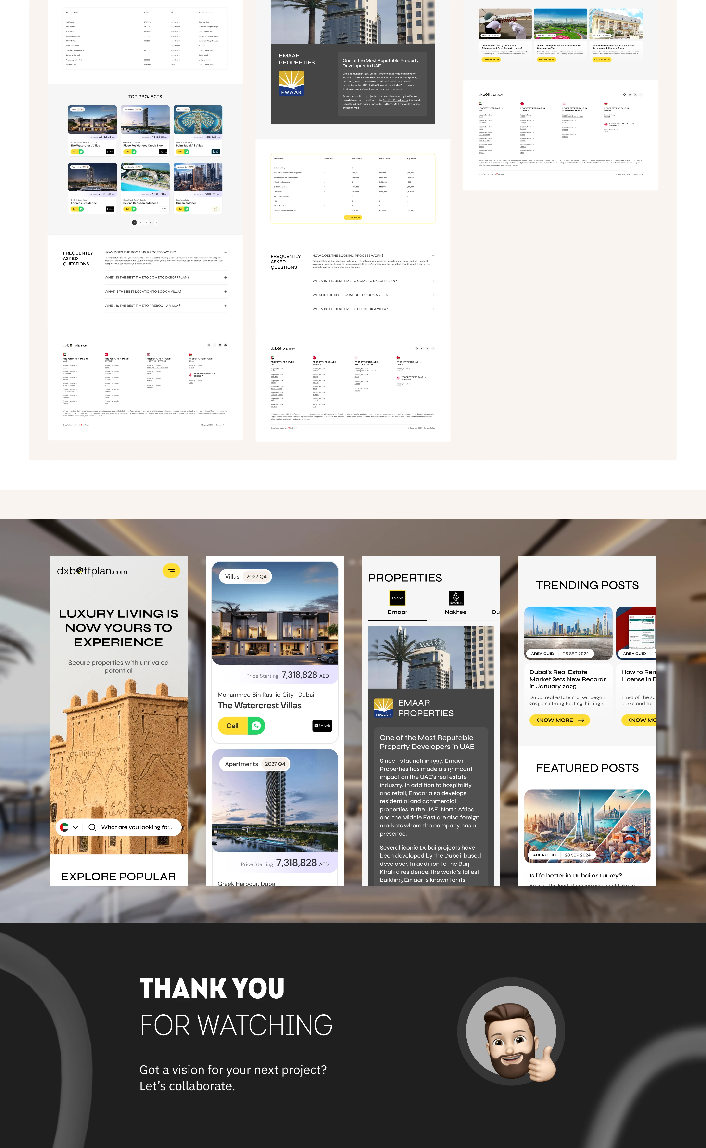 Dxb off Plan – Real Estate