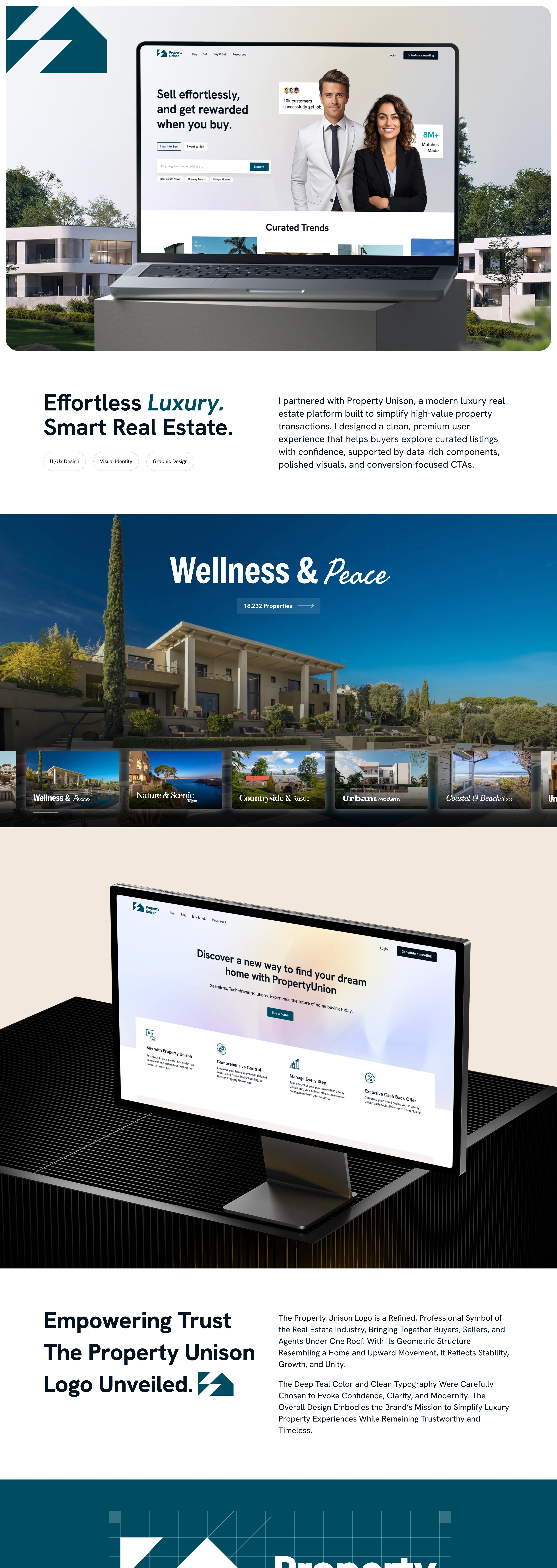 Property Unison – Real Estate