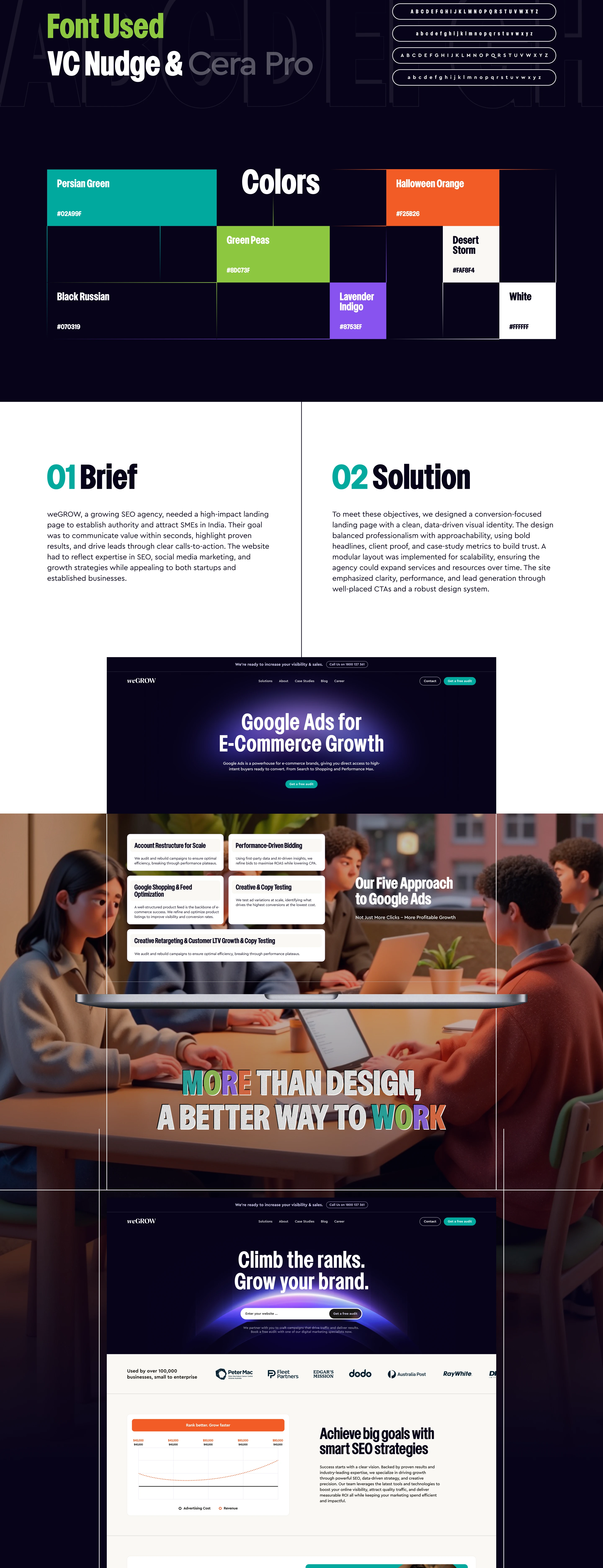 weGROW – Marketing Agency