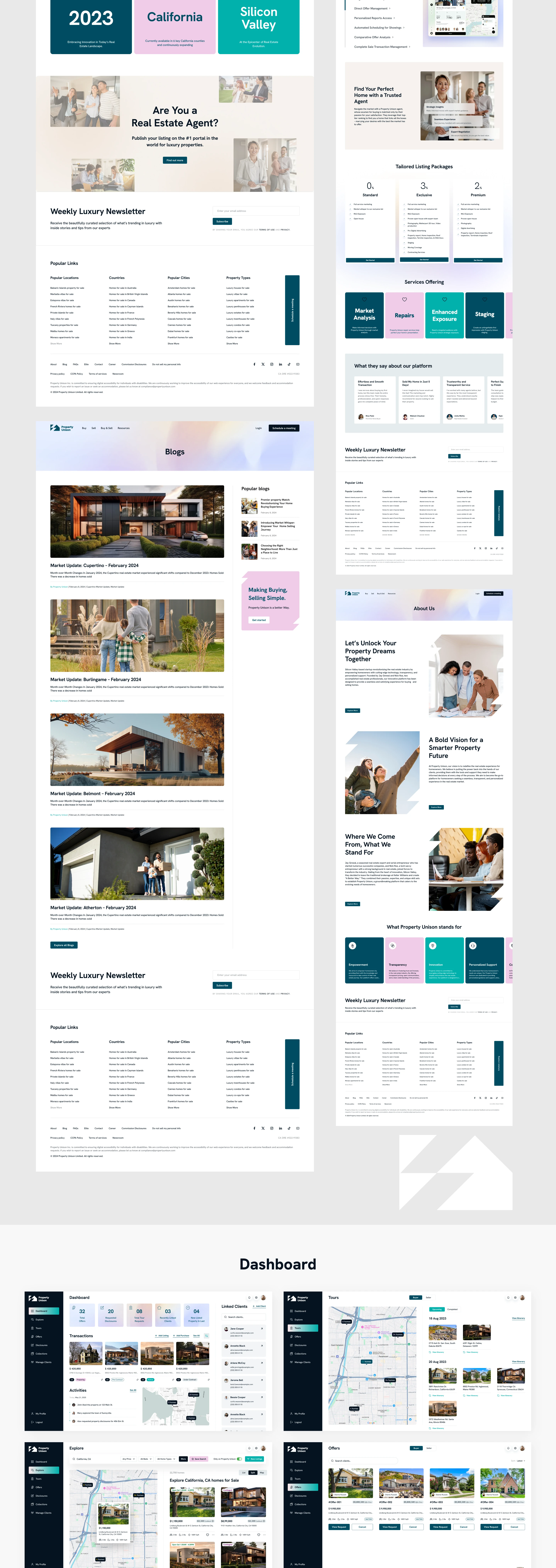 Property Unison – Real Estate